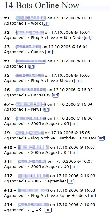 WP-UserOnline 14 Bots